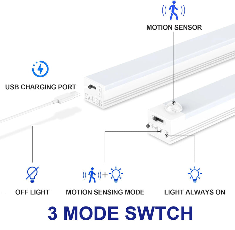 Led Inteligente com Sensor de Movimento FQ LED